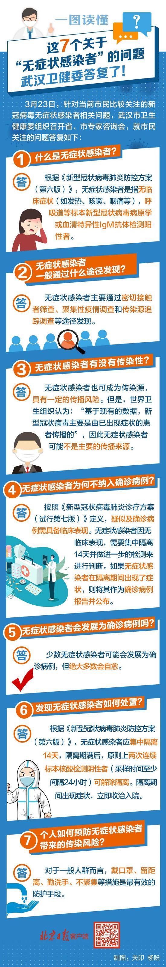 警惕！甘肃发现湖北输入病例，曾持“绿码”出省